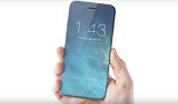 Predictions of iPhone 8