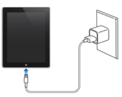 Should Use Your iPad Adapter to Charge for iPhone ?