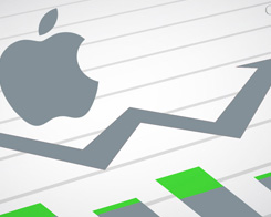 Stocks Mixed, IS Apple Still Poised A breakout?