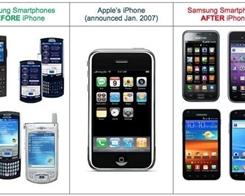 US Appeals Court Reopens Apple v. Samsung iPhone Design Suit in Wake of Supreme Court Ruling