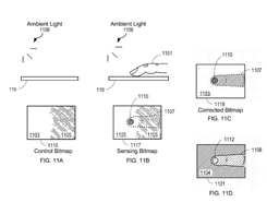 Apple Exploring Fingerprint Sensing MicroLED Displays Sans Touch ID