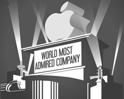 Apple Tops 'World's Most Admired Companies' List for Tenth Year in a Row