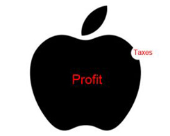 Irish Government Spent $467,000 Defending Apple's Tax Arrangements