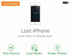 If Your iPhone, iPad, or iPod touch is Lost or Stolen