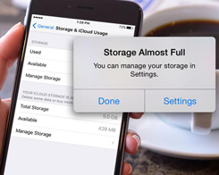 Related Matters About Modifying Virtual Memory on iPhone
