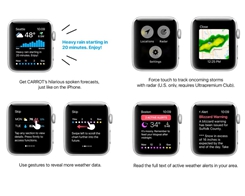 CARROT Weather App Update Brings All New UI, Customization, Speech, and More to Apple Watch