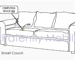 Apple Patent for Smart Clothing and Much More