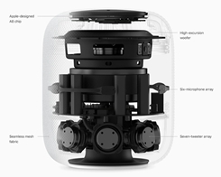 HomePod at Launch Lacks Stereo linking and multiple-room support till 'later this year'