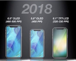 Analyst Ming-Chi Kuo Reveals New Details About 6.1-Inch iPhone