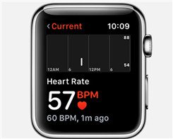 Apple Starts Collecting Heart Rate Data from Apple Watch Users for A New Heart Study