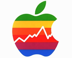 Apple Loses $64 Billion in Stock Value as Wall Street is in 'Full Panic Mode' on iPhone Demand