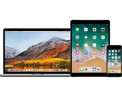 New survey Finds 75% of Enterprise Employees Pick iOS Over Android, 72% Mac Over PC