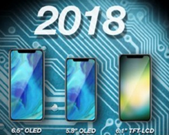Ming-Chi Kuo Returns With 2018 iPhone Details: Lower Pricing, September Launch for All Models