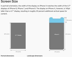 iOS 12 Tells us Exactly How Big the iPhone X Plus Will Be