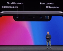 iPhone Supplier Reports big Ramp in Face ID Component Orders Ahead of New iPhones & iPads