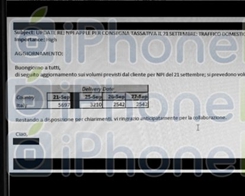 According to Italian Courier iPhone XS' and 'iPhone XC' Will Ship on Sept. 21