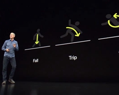 Apple Watch Fall Detection Might get you Arrested