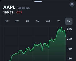 Apple Loses Trillion Dollar Company Status Due to 10% Slide on Stock Market Since Thursday