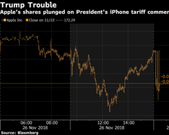 Apple Stock Drops After Trump Threatens Tariffs on iPhones From China