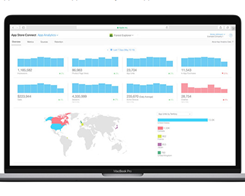 Apple Activates Mac App Store Analytics in App Store Connect