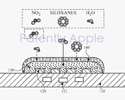 Apple Devices Gain the Patent for to Act as Poisonous Gas and CO Detectors