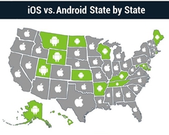 Survey Says, Apple's iOS Dominates Over Android in 36 out of 50 States