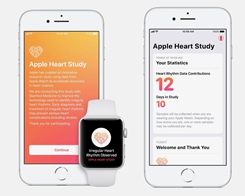 Apple and Stanford Medicine Announce Full Results From Apple Watch Heart Study