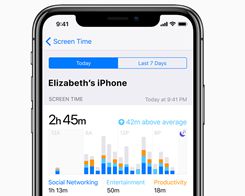 Apple Has Edged out a Number of Third-Party Screen Time and Parental Control Apps