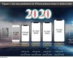 Kuo: Apple to Launch Five iPhones in 2020,  Including 5.4-Inch, Two 6.1-Inch, and 6.7-Inch Models Wi