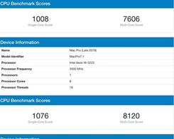 First Mac Pro Benchmarks Are out, Showing It Isn’t Faster Than an iMac or iMac Pro, at Least in Some