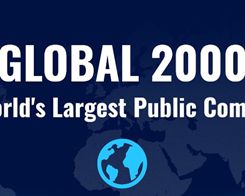 Apple Ranks Ninth on Forbes’ 2020 Global 2000 List