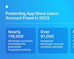 Apple Says It Stopped $7 Billion in Fraudulent Transactions in Last 4 Years