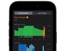 iPhone Battery: What Does ‘Slow Charger’ Mean and How to Fix