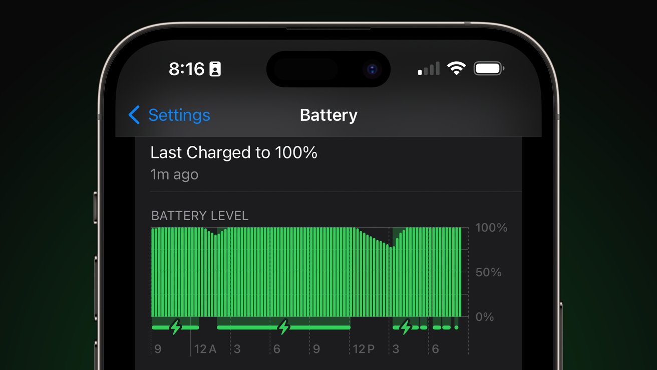 iPhone 15 Users Can See Battery Cycle Count & More in Settings