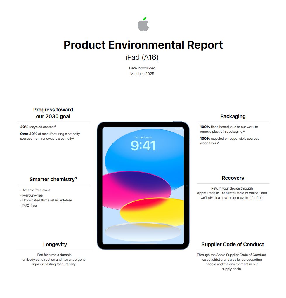 iPad 12 Reportedly Set to Get A19 Chip and Apple Intelligence iPad 12 Reportedly Set to Get A19 Chip and Apple Intelligence