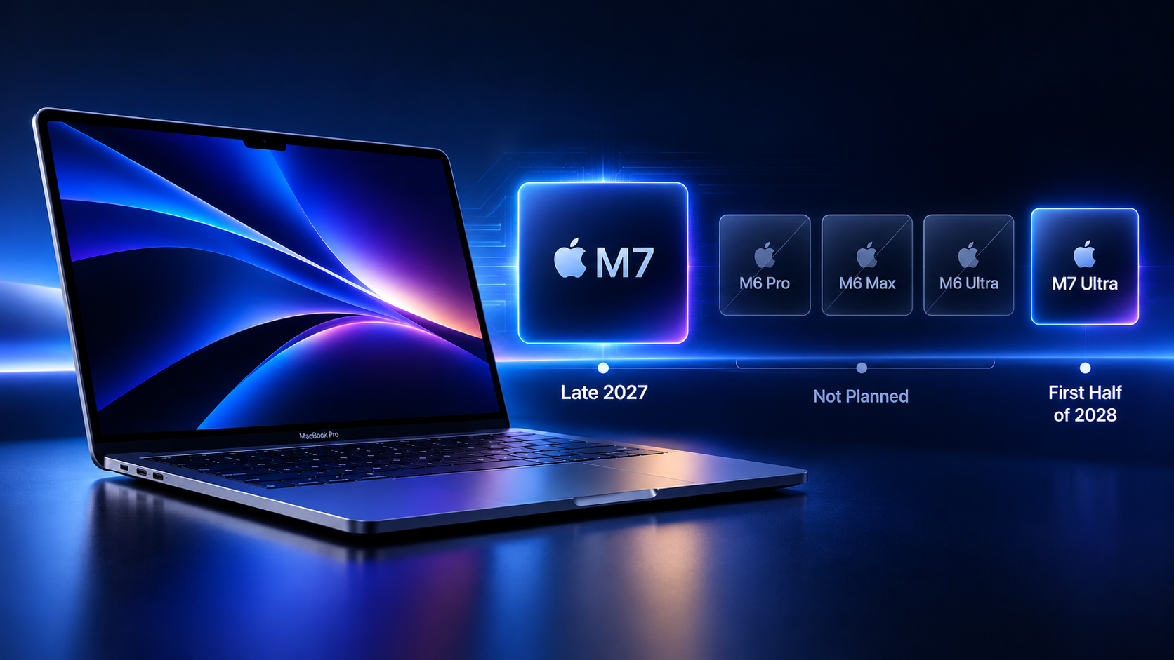 Apple May Skip M6 Pro and Max Chips as M7 MacBook Pro Targets Late 2027