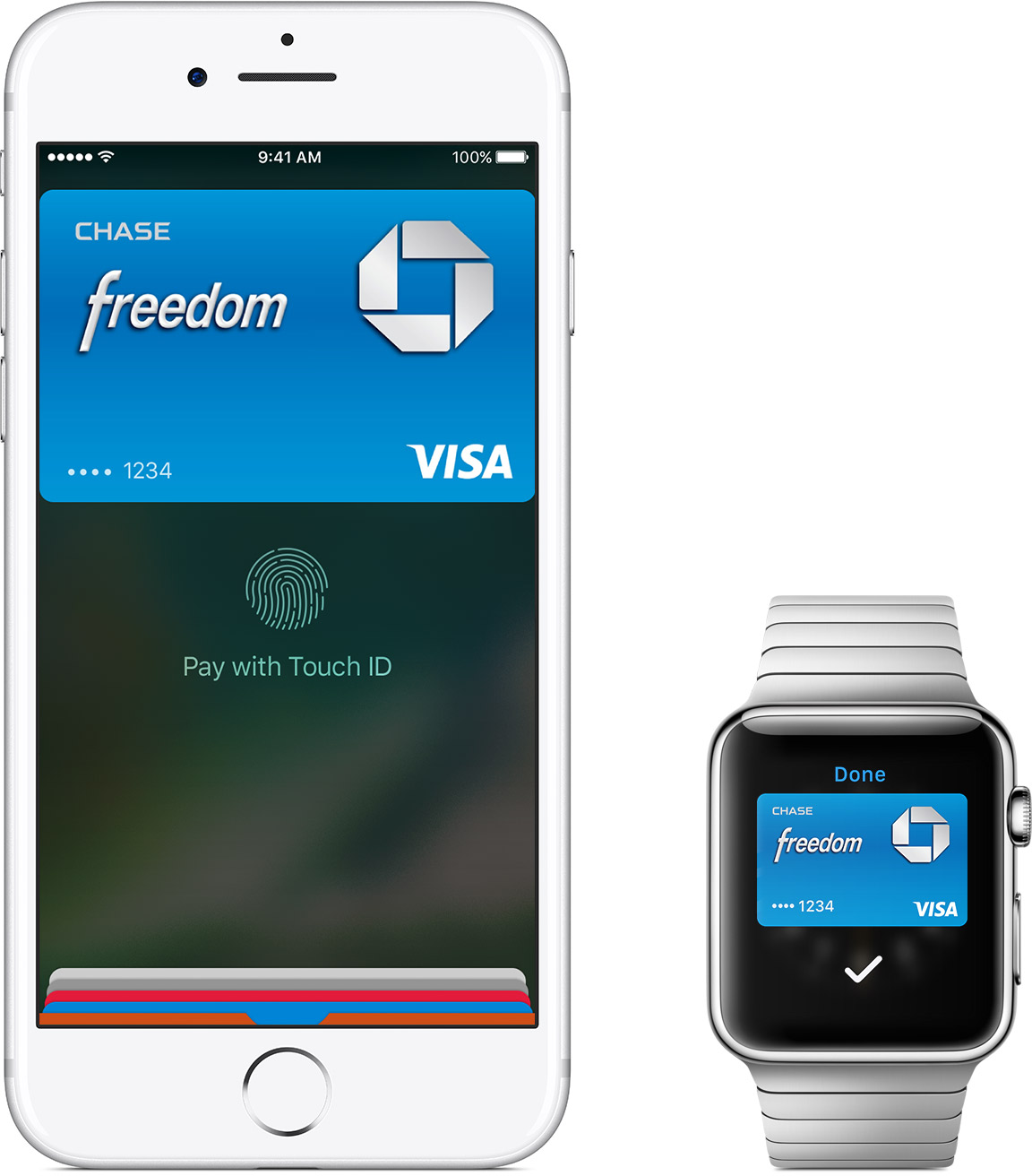 How to Use Apple Pay ?
