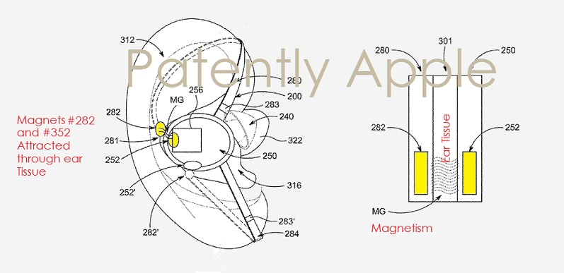 Apple Filing Shows Initial Stab at AirPods With Magnetic Hooks
