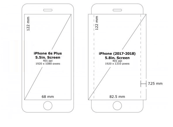 Samsung Again to Be Exclusive Supplier of 5.8-Inch OLED Displays for 2017 iPhone
