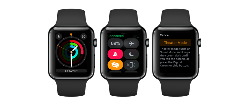 Apple Releases WatchOS 3.2Beta 3 For Apple Watch