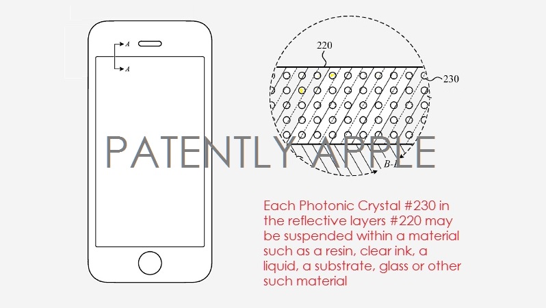 Apple Invents An Infrared Reflective Layer To Keep Case & Display Cooler In Sunlight