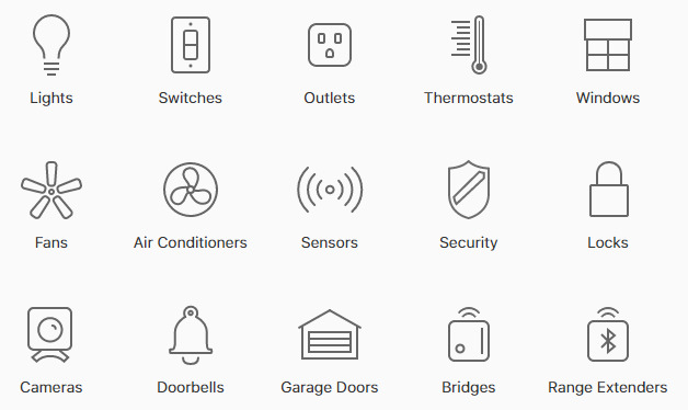 Apple updates HomeKit accessories page with availability & new categories