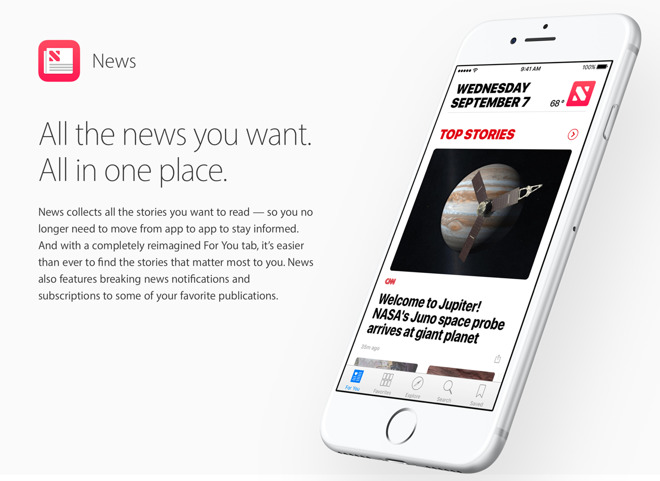 Apple News iOS 10 Update Major Driver of Traffic to The Telegraph