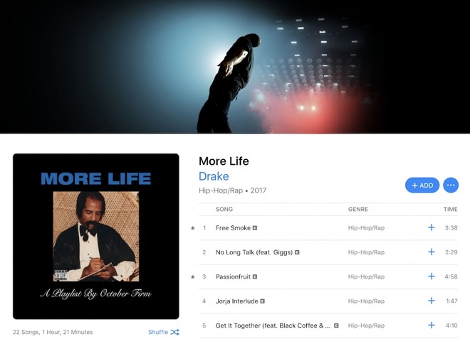 Apple Music Sets New Album Streaming Record 68% Higher Than Spotify