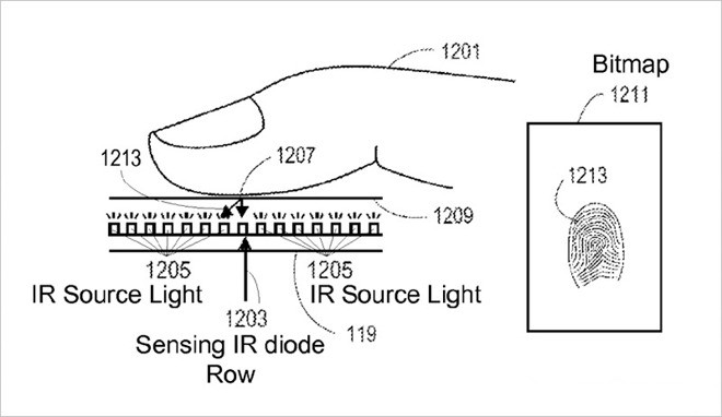 Samsung, LG concerned by Apple's plans to replace OLED with micro-LED in 2017 