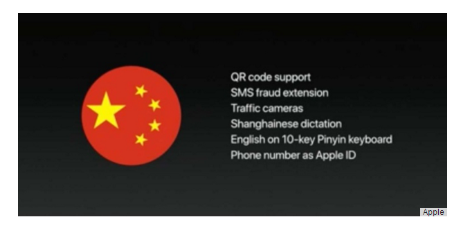 QR Codes Are Important to iOS 11 And China