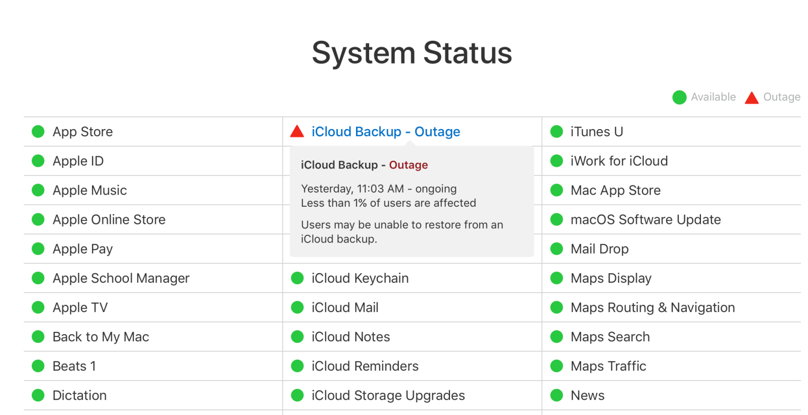 Apple’s iCloud Backup Feature Has Been Down For Some Users Since Yesterday