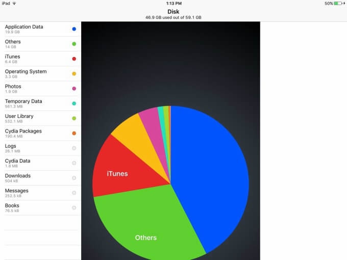 Disk Pie – Interactive Way to Check Disk Usage on iOS 7/8/9/10
