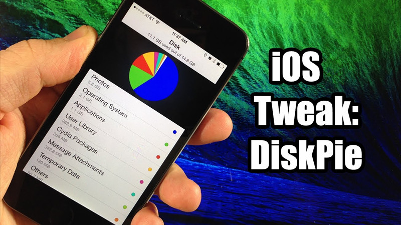 Disk Pie – Interactive Way to Check Disk Usage on iOS 7/8/9/10