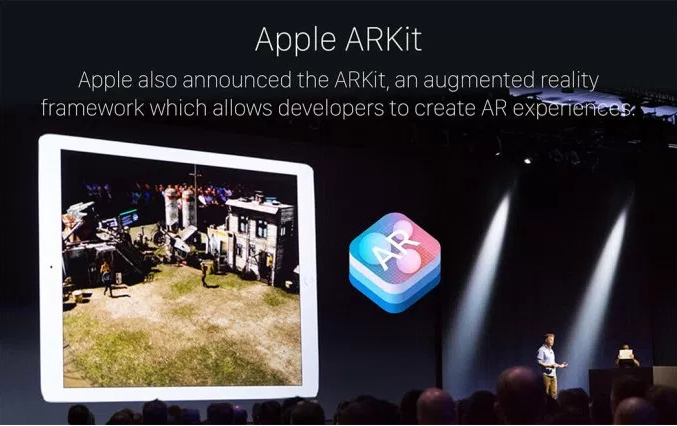 Check If Your iDevice Is Compatible with Apple ARKit on iOS11